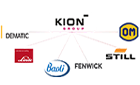 kion